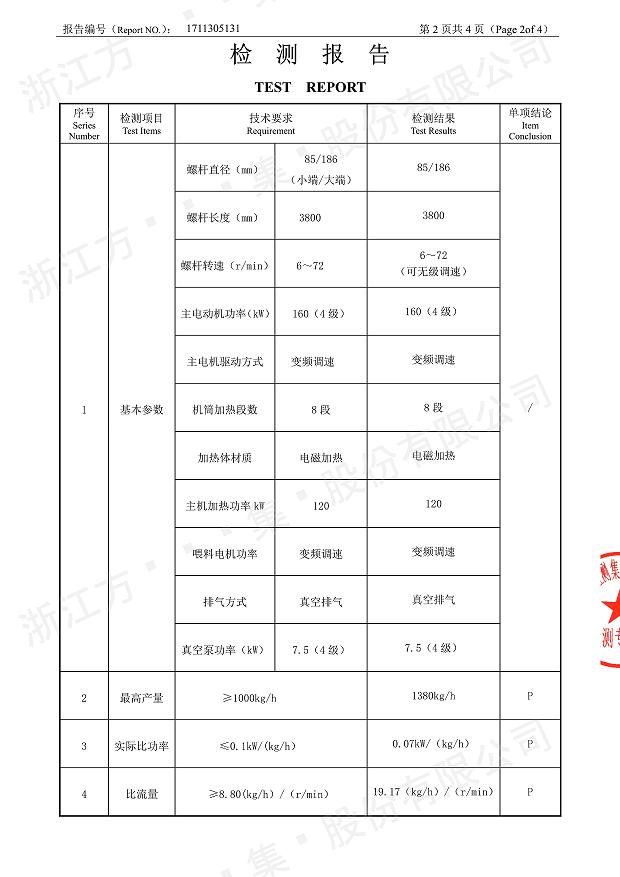 85型锥形同向星空体育网（中国）经过权威机构检测3.jpg